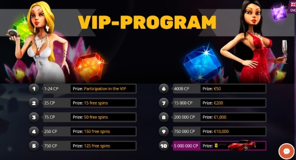 vip